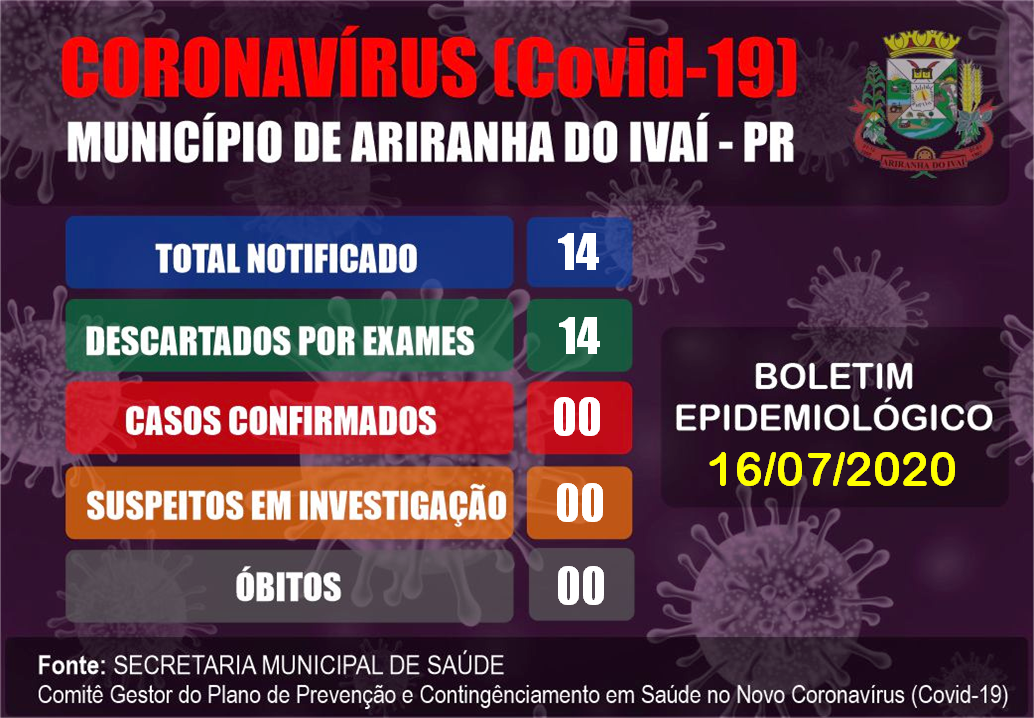 Informativo epidemiológico Ariranha do Ivaí | Covid - 19 - 16/07/2020